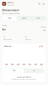 ArthoKhata dashboard showing sales and stock overview